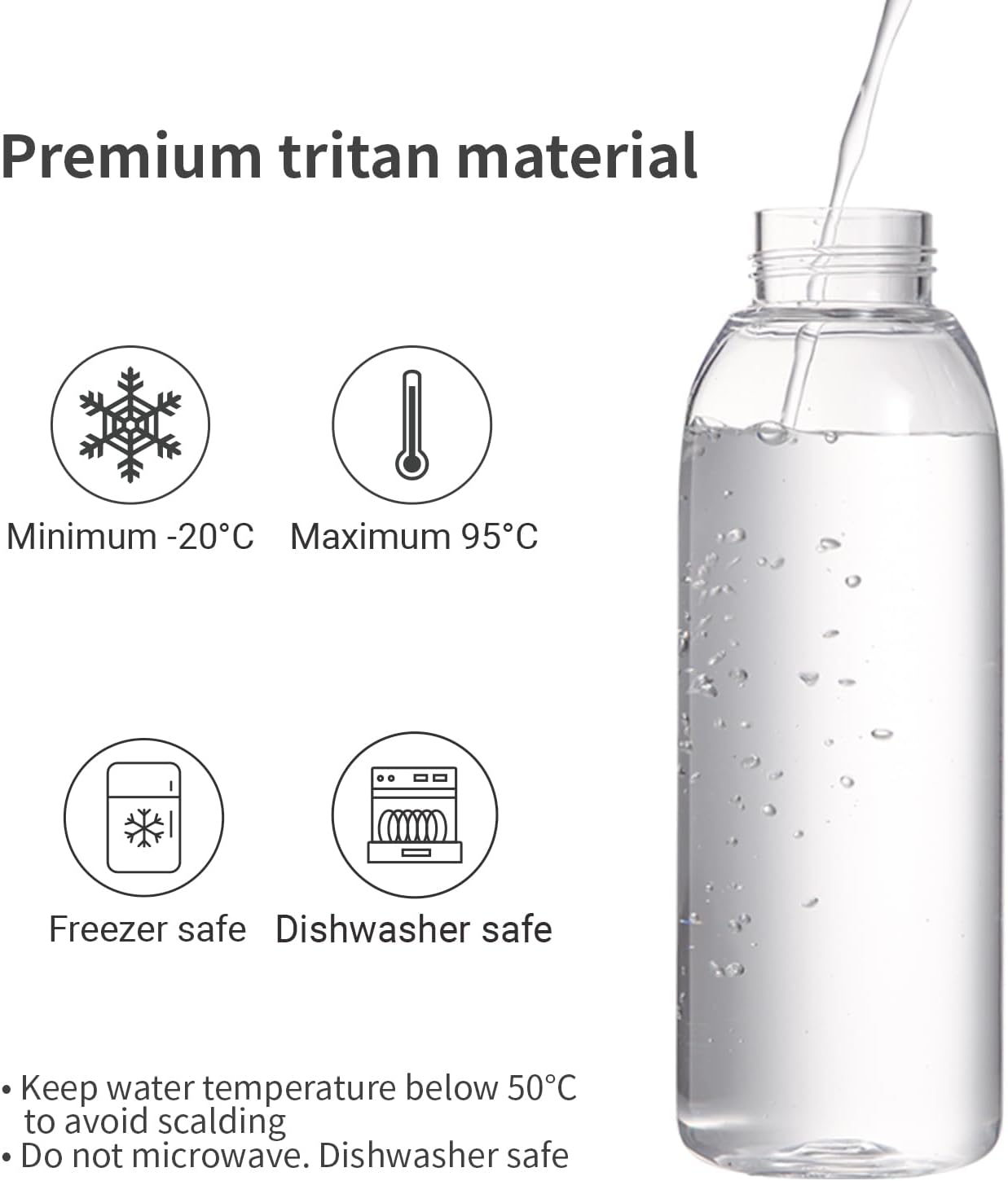 emoi 15oz Kids Water Bottle, Clear Reusable Leak Proof BPA-Free Water Bottles for Boys Girls Men Women Ideal Size for School Travel Hiking Gym Office Ideal for Daily Hydration/White