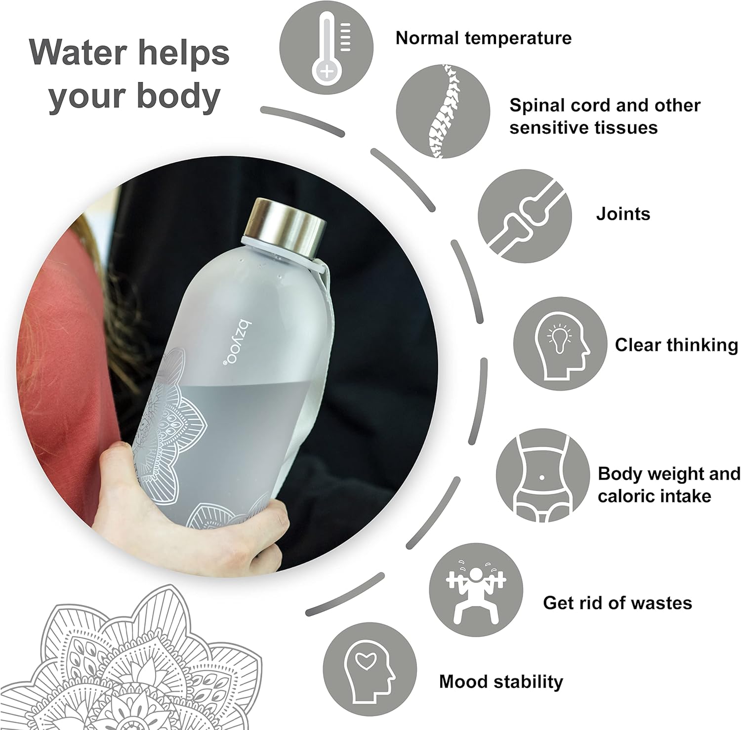 bzyoo 32 OZ 1 Liter Time Marker Water Bottle Frosted Durable Plastic With Strap - Reusable Clear Bottle With Times To Drink Time Markings For Daily Hydration Intake BPA Free (Silver)